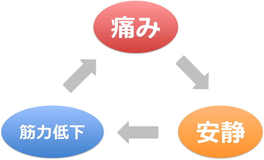f:id:hiroyuki86:20170404142344p:plain f:id:hiroyuki86:20170404142344p:plain