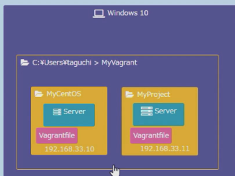f:id:hiroyuki8murai:20181208215339j:plain f:id:hiroyuki8murai:20181208215339j:plain
