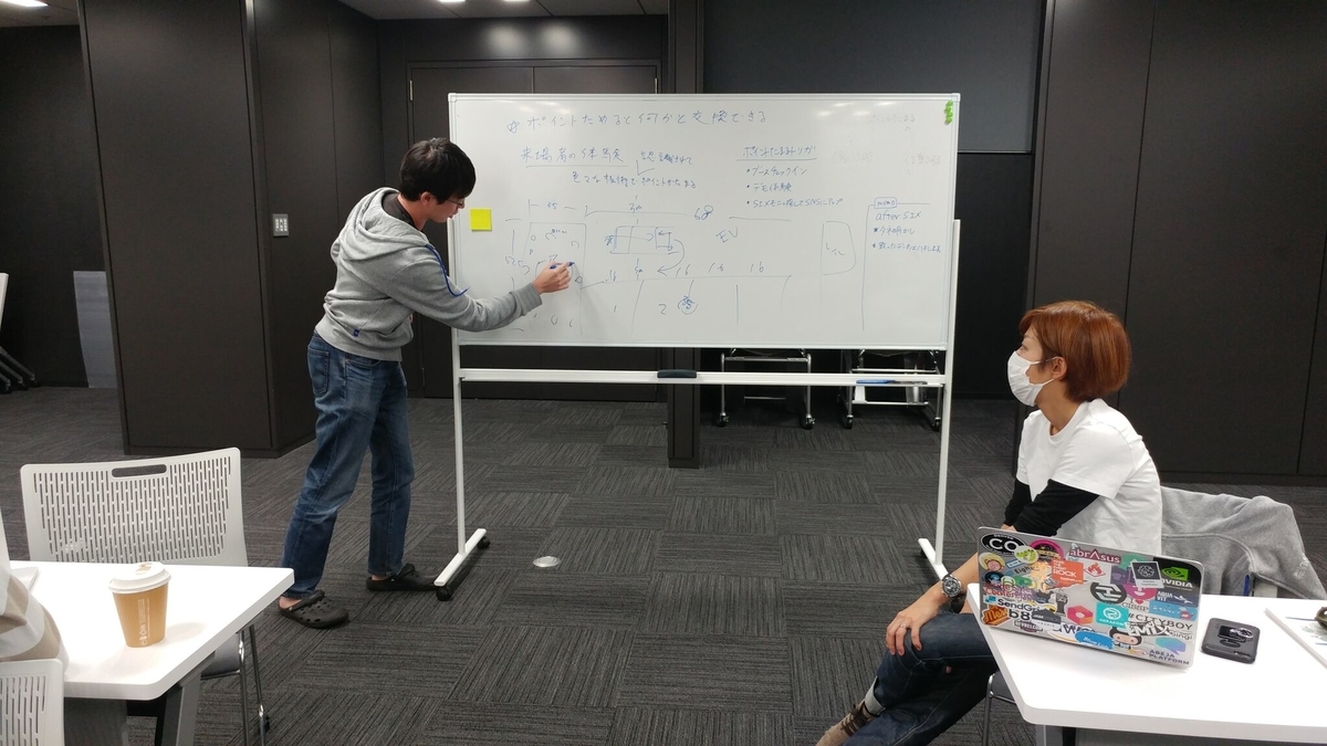 f:id:hiroyuki_abeja:20190822141532j:plain