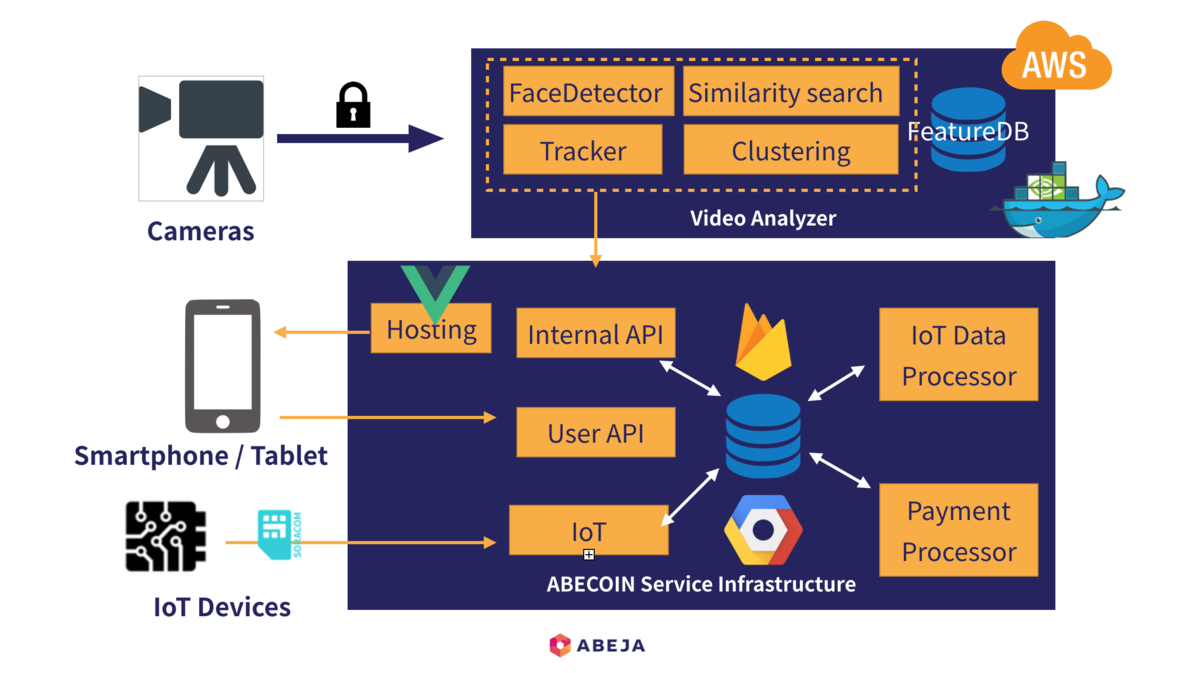 f:id:hiroyuki_abeja:20190822143146p:plain