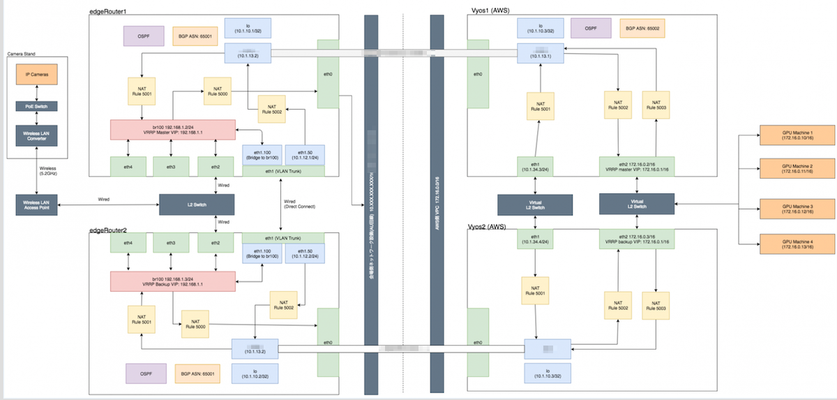 f:id:hiroyuki_abeja:20190826160018p:plain