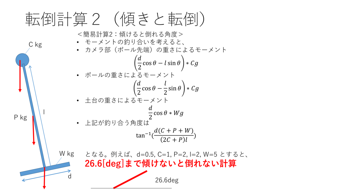 f:id:hiroyuki_abeja:20190827154540p:plain