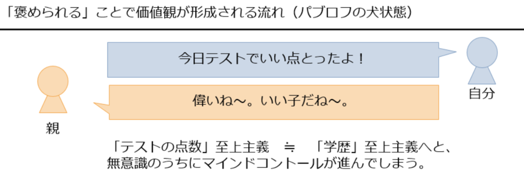 f:id:hiroyukiegami:20161112154740p:plain