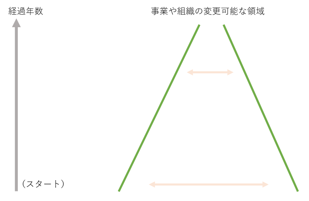 f:id:hiroyukiegami:20170406220121p:plain