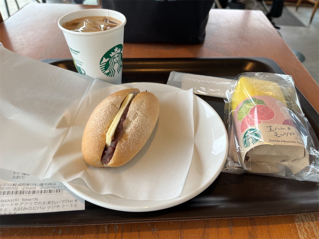 f:id:hiroyuta32:20220623114444j:image