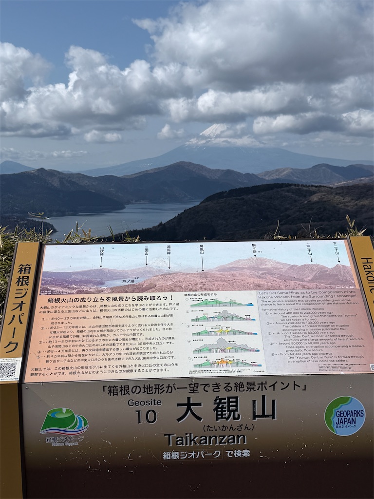 f:id:hiroyuta32:20260303093728j:image