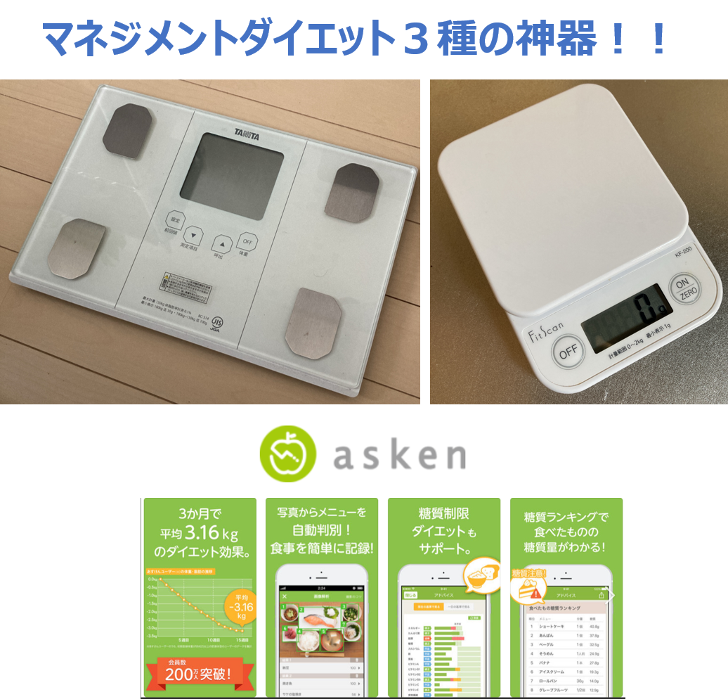 f:id:hirozo-diet:20210220152015p:plain