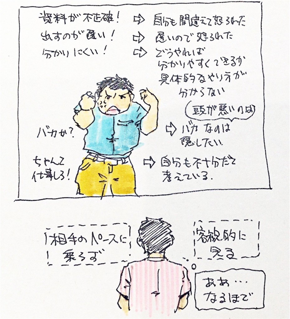 f:id:hirsato:20161001201207j:image