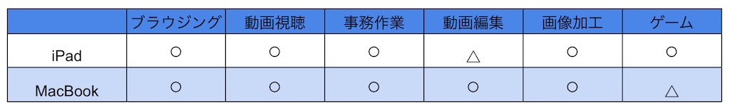f:id:hiruganatu:20250404211559j:image