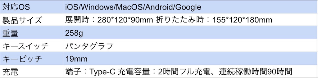 f:id:hiruganatu:20250629191049j:image