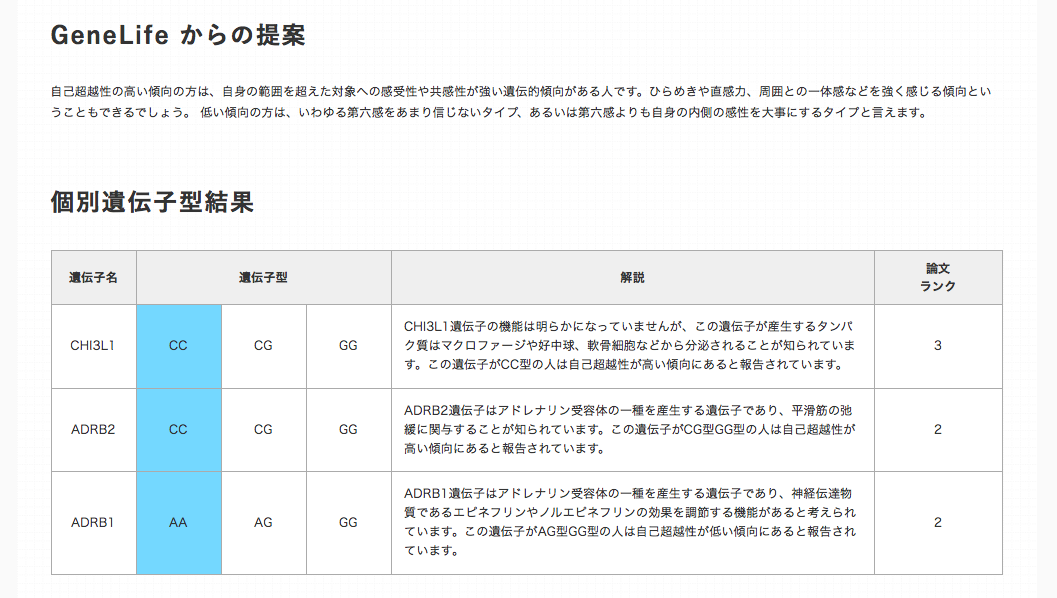 f:id:hirukawalaboratory:20201011194602p:plain