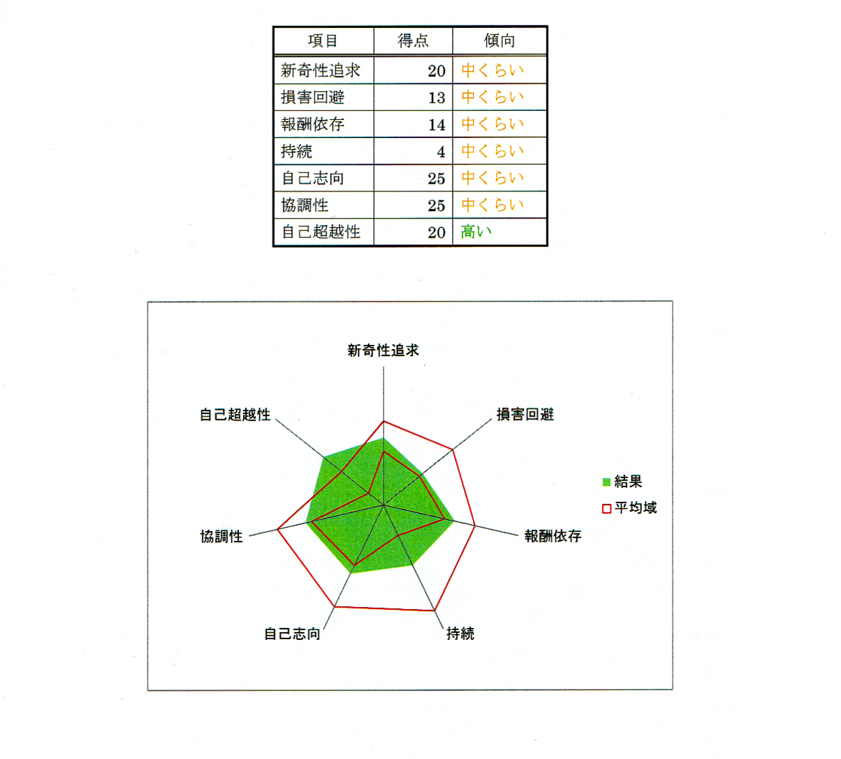 f:id:hirukawalaboratory:20201017002923p:plain