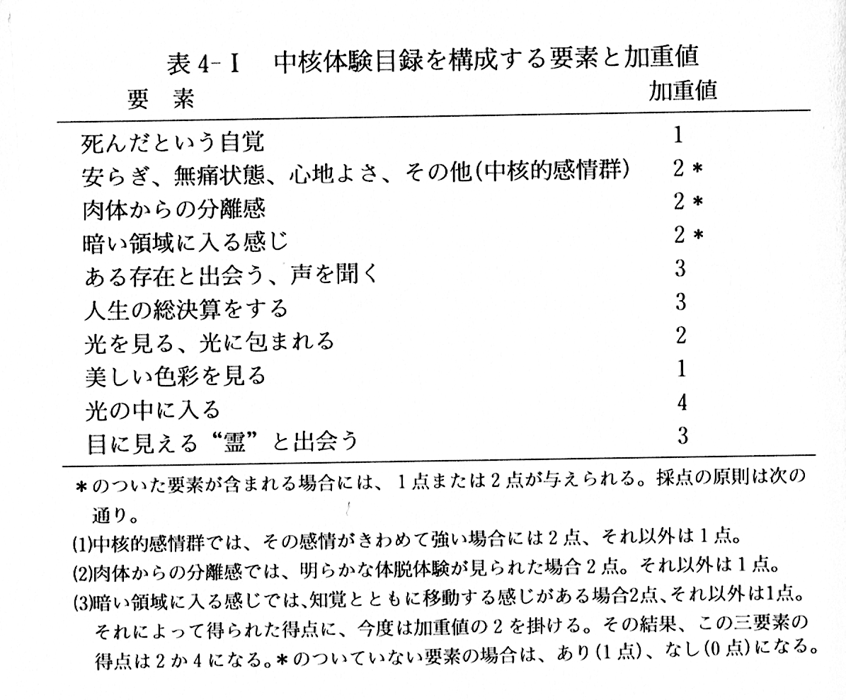 f:id:hirukawalaboratory:20201103161519p:plain