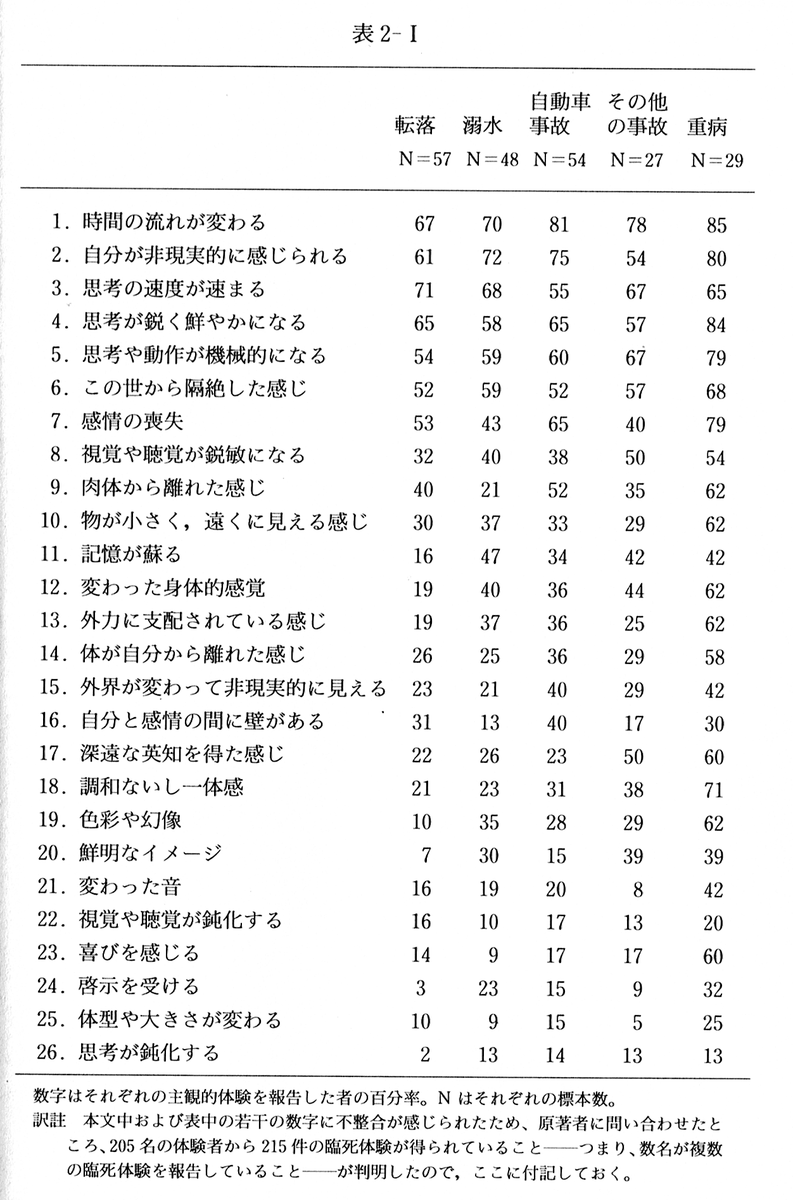 f:id:hirukawalaboratory:20201103161652p:plain