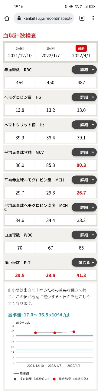 f:id:hirukka:20220409234715j:plain
