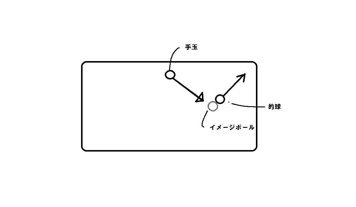 f:id:hirumahha:20190612065547j:plain f:id:hirumahha:20190612065547j:plain