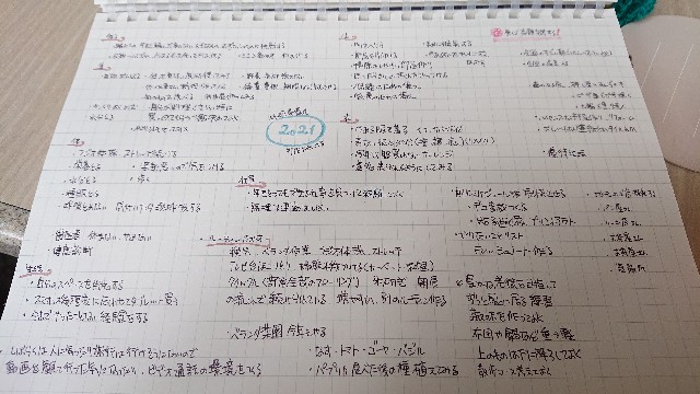 f:id:hirune_love:20210228161512j:image f:id:hirune_love:20210228161512j:image