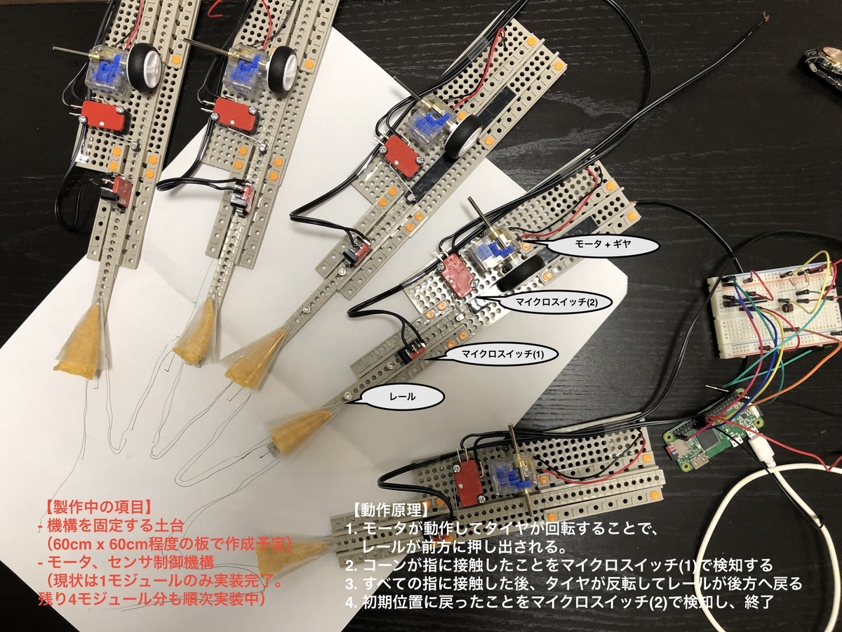 f:id:hirutas:20190502021931j:plain f:id:hirutas:20190502021931j:plain