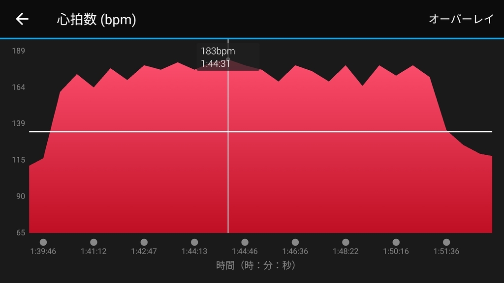 f:id:hiryubmc02:20190122175214j:plain f:id:hiryubmc02:20190122175214j:plain