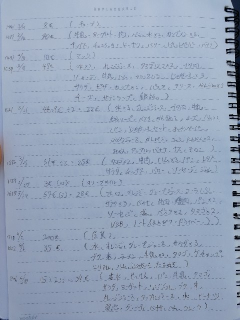 f:id:hiryubmc02:20190418185335j:image f:id:hiryubmc02:20190418185335j:image