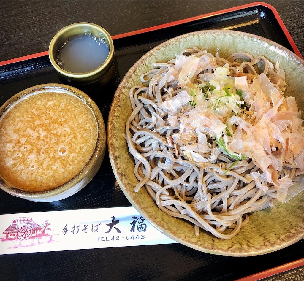 f:id:hisa69740:20200611224000j:image