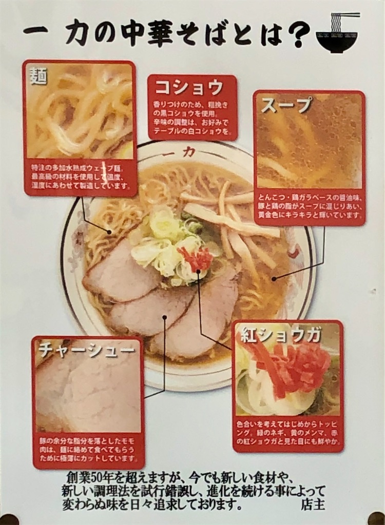 f:id:hisa69740:20200812063205j:image