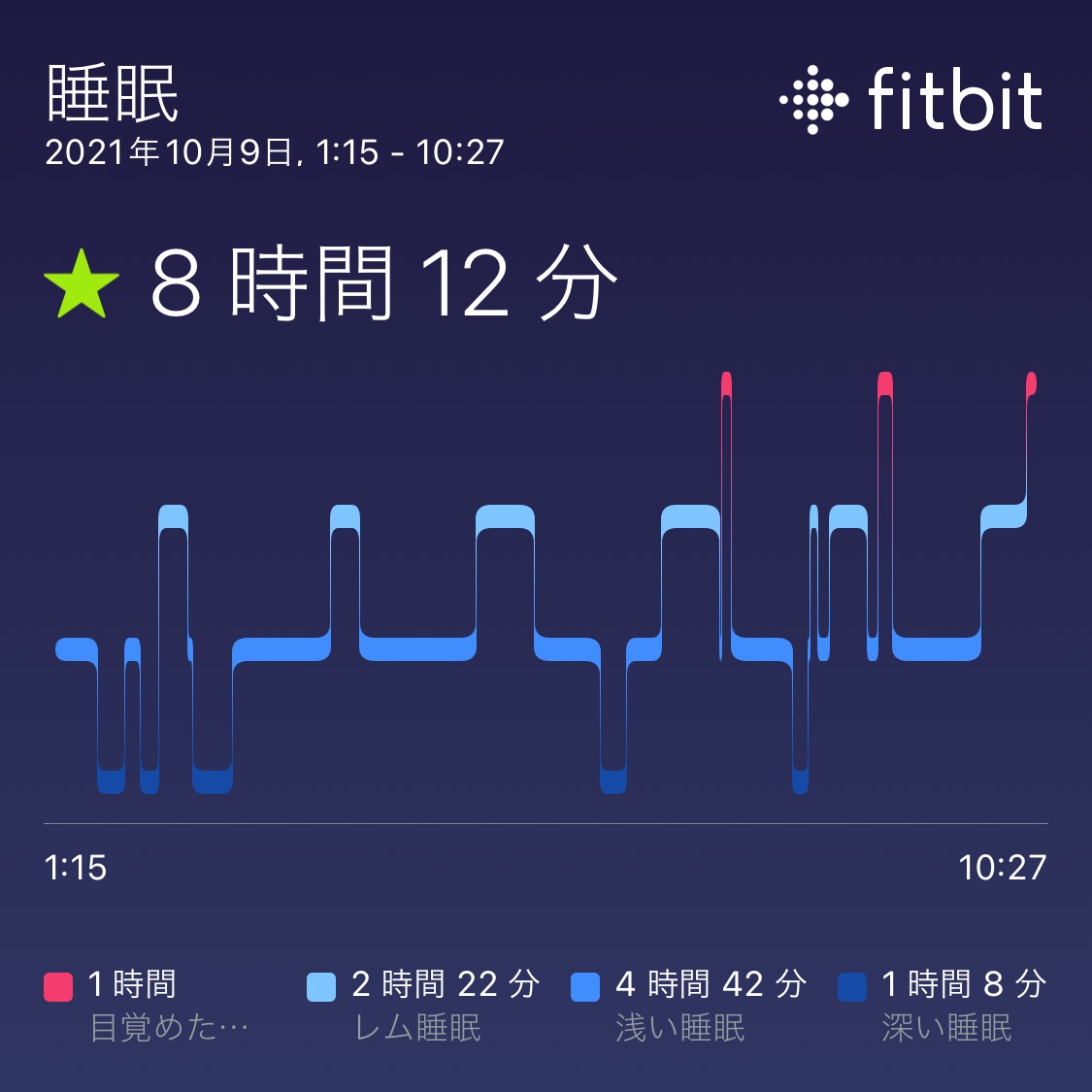 f:id:hisaichi5518:20211009112319j:plain