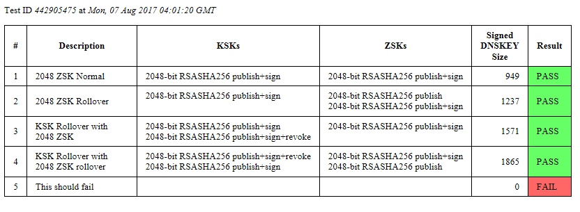 f:id:hisakama:20170817122002p:plain f:id:hisakama:20170817122002p:plain