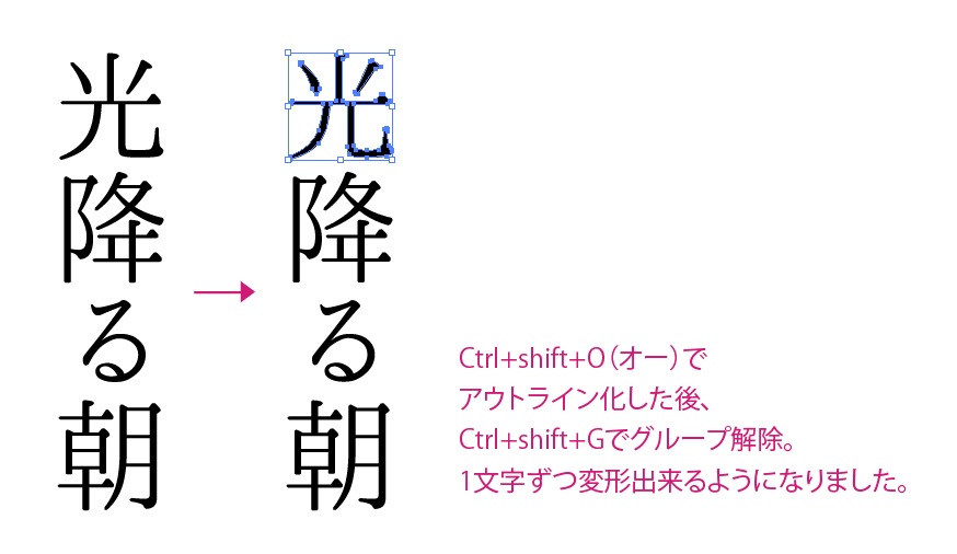 f:id:hisame2501:20160507115447j:plain f:id:hisame2501:20160507115447j:plain