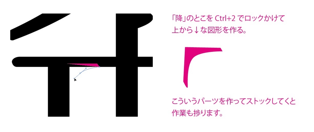 f:id:hisame2501:20160507120624j:plain f:id:hisame2501:20160507120624j:plain