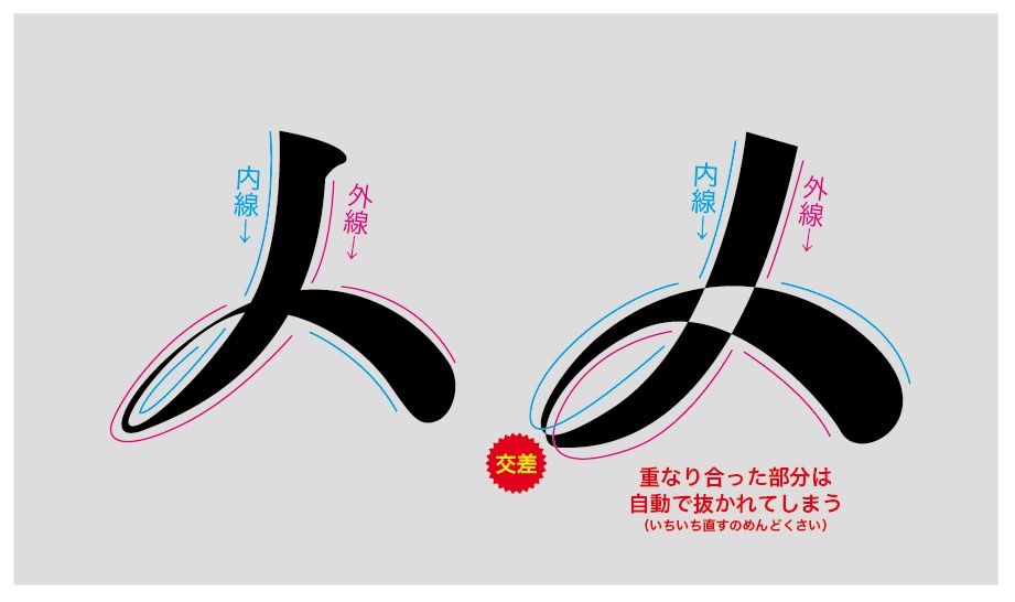 f:id:hisame2501:20180304120612j:plain