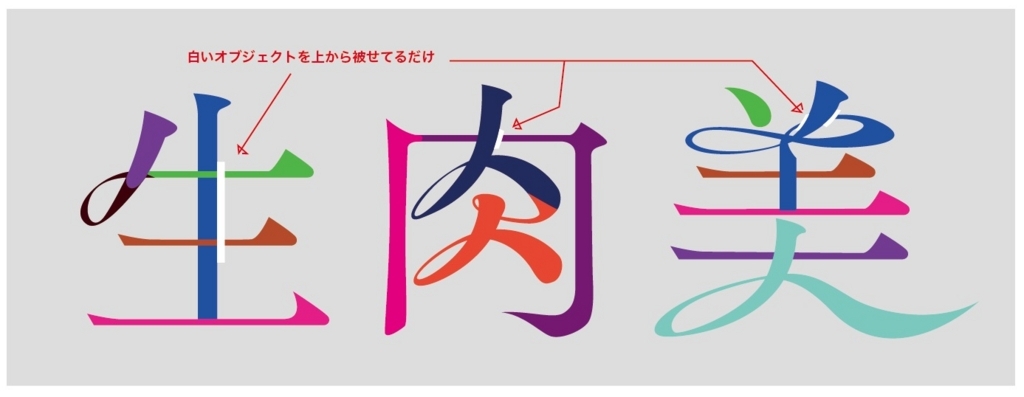 f:id:hisame2501:20180304122046j:plain