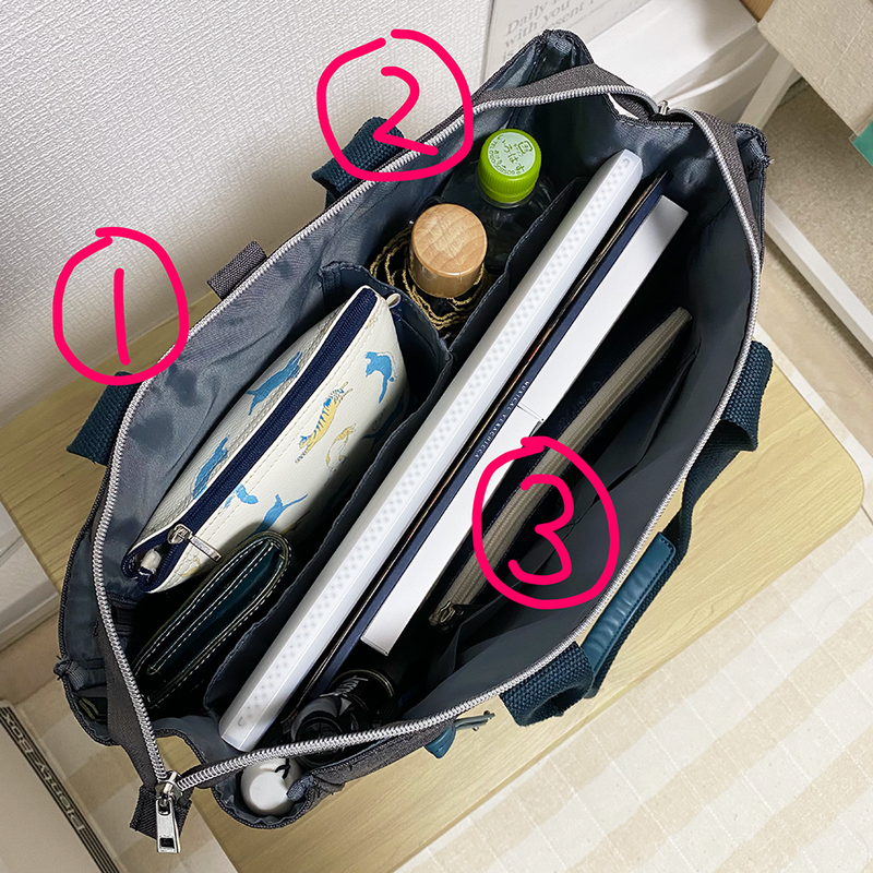 観劇バッグの正解に辿り着いたのでご報告します。 - ひさろぐ分館
