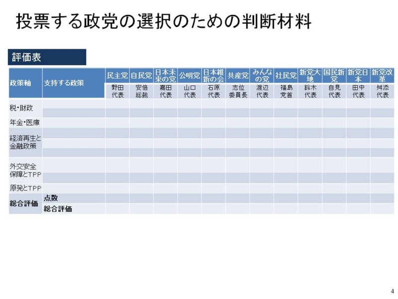 f:id:hisashitanaka:20121209222830j:image