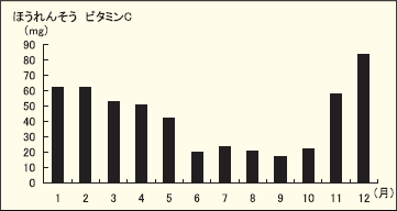 f:id:hisatsugu79:20160131042818p:plain