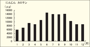 f:id:hisatsugu79:20160131042924p:plain