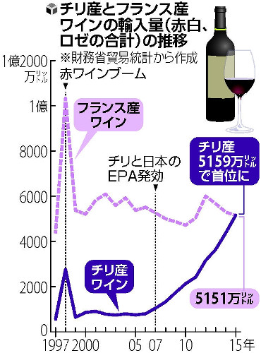 f:id:hisatsugu79:20160201222241p:plain