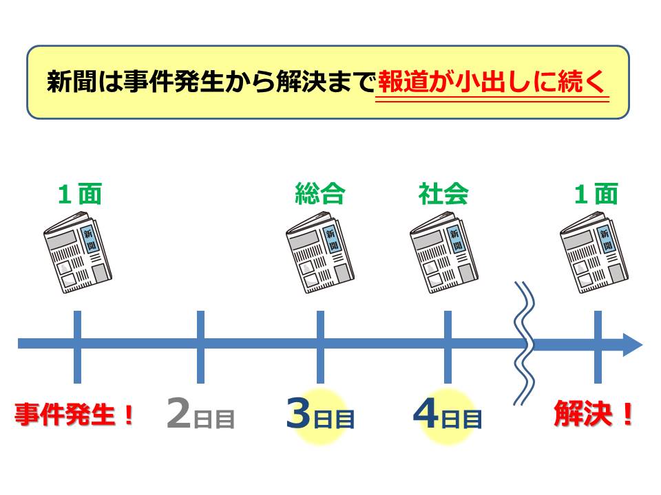 f:id:hisatsugu79:20160620215327j:plain f:id:hisatsugu79:20160620215327j:plain