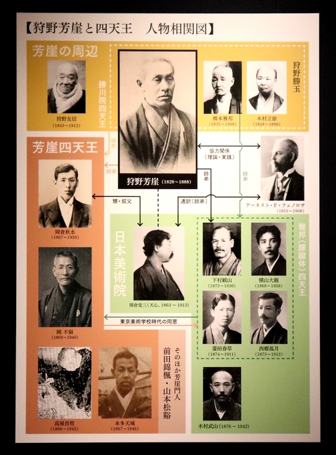 2025年最新】狩野芳崖 掛け軸の人気アイテム - メルカリ
