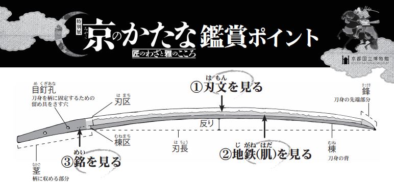いろいろ 京のかたな展 グッズ 京のかたな展 グッズ