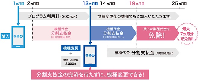 f:id:hishi07:20160910082730j:plain f:id:hishi07:20160910082730j:plain