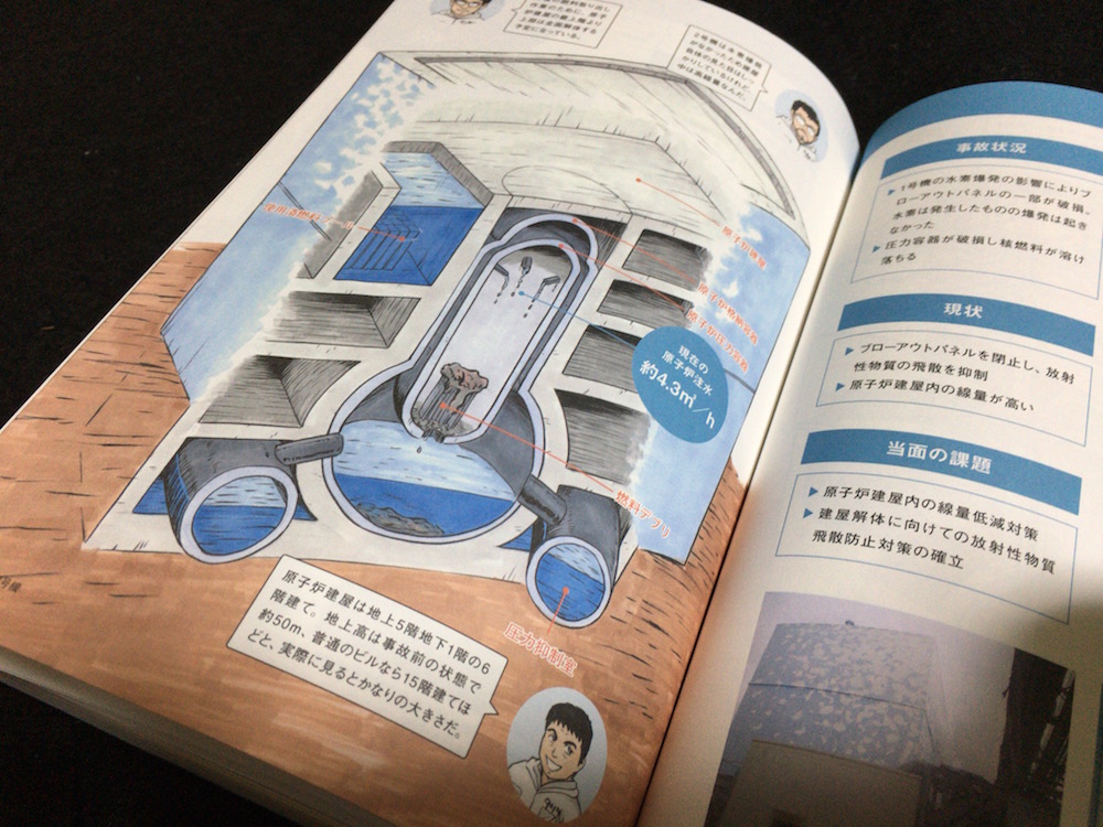 福島廃炉図鑑