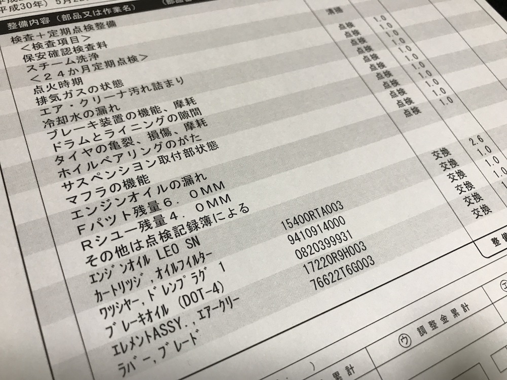 N-WGN Custom車検代 - さがの日々
