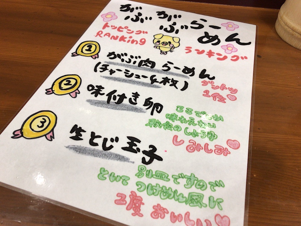 がぶがぶらーめん トッピング人気ランキング