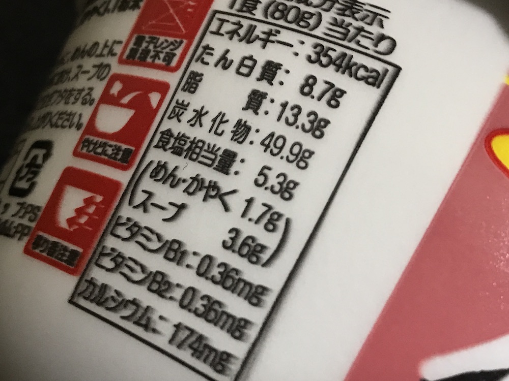 サンポー かしわうどん 食塩相当量