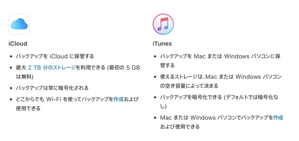 f:id:hishi07:20181222214056j:plain