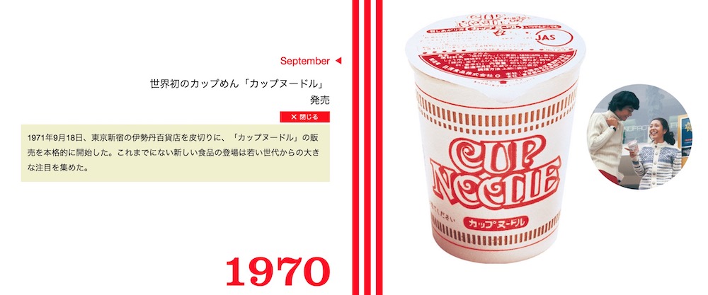 日清カップヌードル 1976年発売