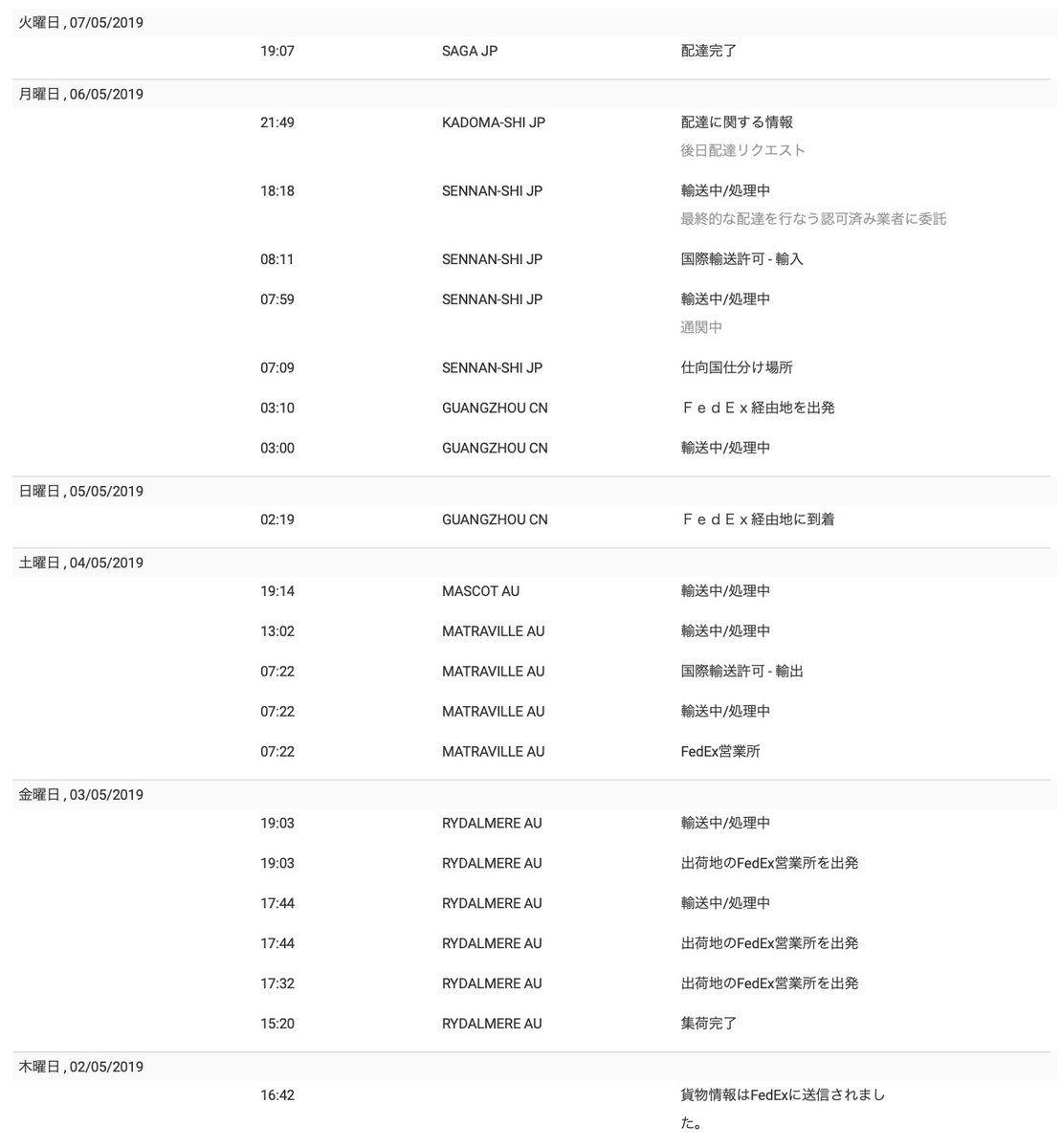 f:id:hishi07:20190507213013j:plain