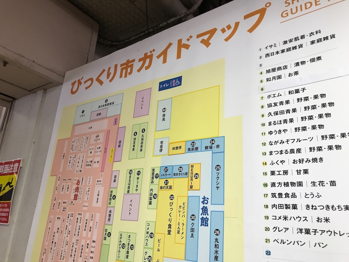 直方がんだびっくり市　ガイドマップ