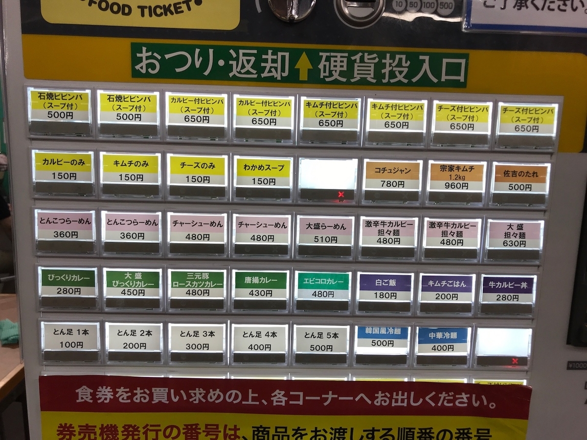 びっくり食堂　食券機